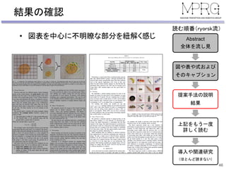 結果の確認
46
Abstract
全体を流し見
図や表や式および
そのキャプション
提案手法の説明
結果
上記をもう一度
詳しく読む
導入や関連研究
（ほとんど読まない）
読む順番（ryorsk流）
• 図表を中心に不明瞭な部分を紐解く感じ
 