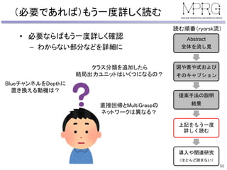（必要であれば）もう一度詳しく読む
• 必要ならばもう一度詳しく確認
– わからない部分などを詳細に
50
Abstract
全体を流し見
図や表や式および
そのキャプション
提案手法の説明
結果
上記をもう一度
詳しく読む
導入や関連研究
（ほとんど読まない）
読む順番（ryorsk流）
クラス分類を追加したら
結局出力ユニットはいくつになるの？
BlueチャンネルをDepthに
置き換える動機は？
直接回帰とMultiGraspの
ネットワークは異なる？
 