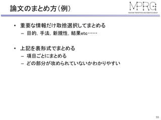 論文のまとめ方（例）
• 重要な情報だけ取捨選択してまとめる
– 目的，手法，新規性，結果etc……
• 上記を表形式でまとめる
– 項目ごとにまとめる
– どの部分が攻められていないかわかりやすい
55
 
