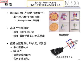 概要
• DCNNを用いた把持位置検出
– 単一のDCNNで検出可能
• Sliding windowより高速
• 高速かつ高精度
– 速度：13FPS @GPU
– 精度：最新手法より14%高精度
• 把持位置矩形は「5次元」で表現
– 中心座標(x,y)
– 幅・高さ
– 把持矩形回転角
– 従来手法と同じ 57
基本的にAbstractの内容
わかりやすい画像があれば乗せる
検出結果例
把持位置表現方法
まとめの例
 
