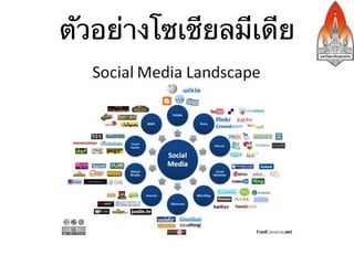ตัวอย่างโซเชียลมีเดีย
 