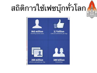สถิติการใช้เฟซบุ๊กทั่วโลก
 