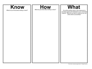 © 2013-2014, Created by Angela DeHart. All Rights Reserved 
Know 
What do you know about writing a check? How 
What do you know about writing a check? 
What 
You will be writing check in this classroom to purchase goods and materials for your summative projects. What do we need to review so you can write checks successfully?  