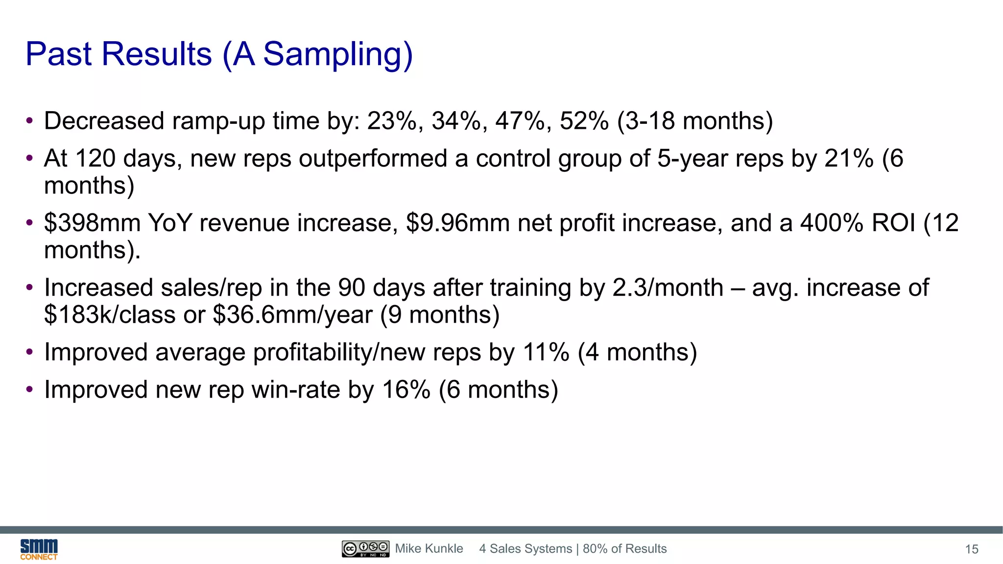 4 Sales Systems | 80% of Results 15Mike Kunkle
Past Results (A Sampling)
• Decreased ramp-up time by: 23%, 34%, 47%, 52% (3-18 months)
• At 120 days, new reps outperformed a control group of 5-year reps by 21% (6
months)
• $398mm YoY revenue increase, $9.96mm net profit increase, and a 400% ROI (12
months).
• Increased sales/rep in the 90 days after training by 2.3/month – avg. increase of
$183k/class or $36.6mm/year (9 months)
• Improved average profitability/new reps by 11% (4 months)
• Improved new rep win-rate by 16% (6 months)
 