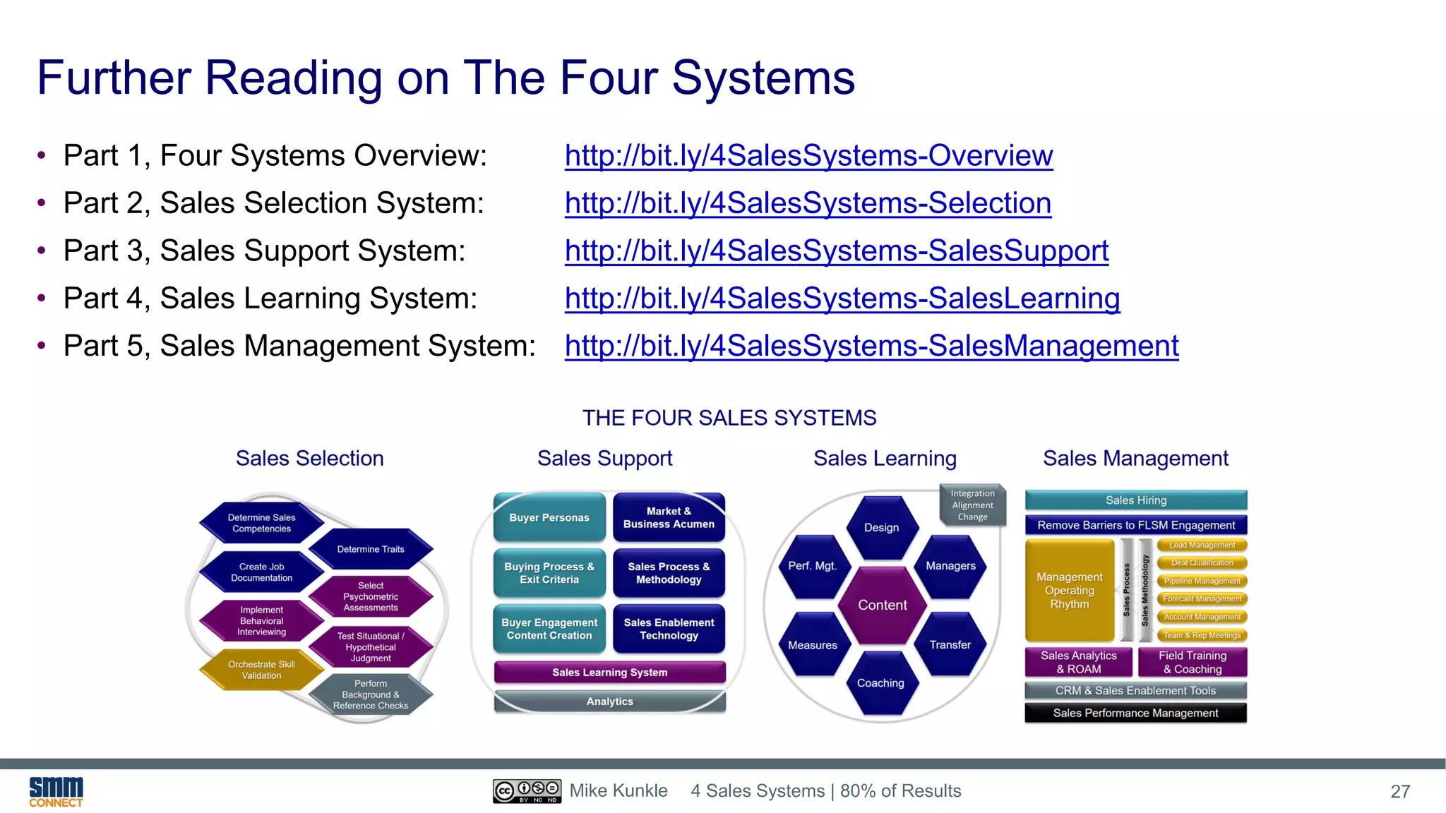 Further Reading on The Four Systems
• Part 1, Four Systems Overview: http://bit.ly/4SalesSystems-Overview
• Part 2, Sales Selection System: http://bit.ly/4SalesSystems-Selection
• Part 3, Sales Support System: http://bit.ly/4SalesSystems-SalesSupport
• Part 4, Sales Learning System: http://bit.ly/4SalesSystems-SalesLearning
• Part 5, Sales Management System: http://bit.ly/4SalesSystems-SalesManagement
4 Sales Systems | 80% of Results 27Mike Kunkle
 