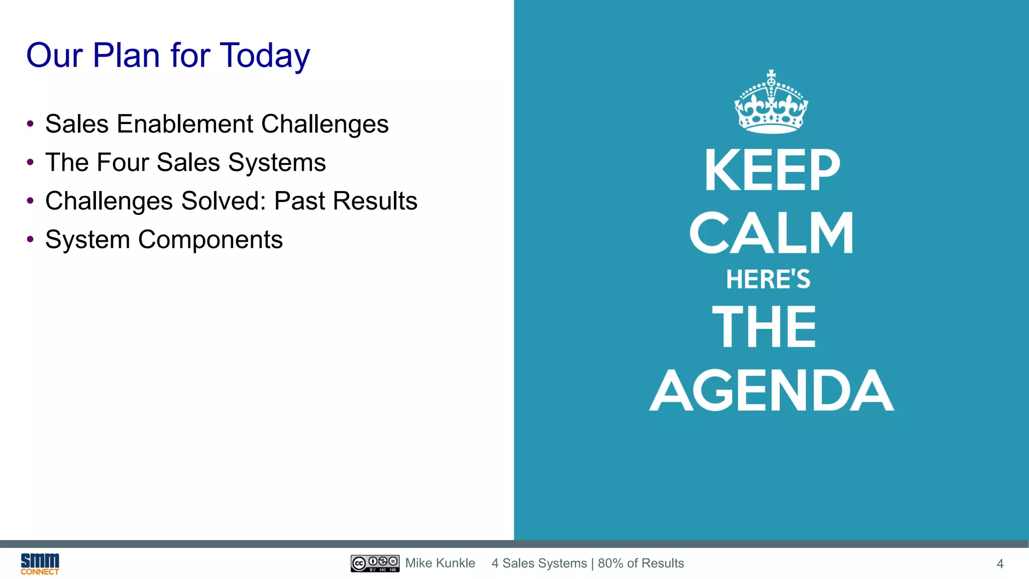 Our Plan for Today
• Sales Enablement Challenges
• The Four Sales Systems
• Challenges Solved: Past Results
• System Components
4 Sales Systems | 80% of Results 4Mike Kunkle
 
