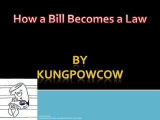 How a Bill Becomes a Law By Kungpowcow Image Courtesy: http://library.law.emory.edu/uploads/pics/bill_cartoon.jpg 