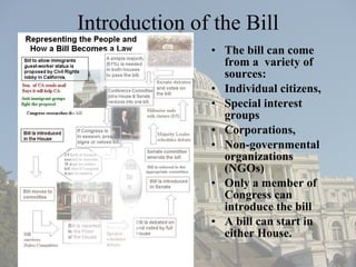Introduction of the Bill The bill can come from a  variety of sources: Individual citizens,  Special interest groups Corporations, Non-governmental organizations (NGOs) Only a member of Congress can introduce the bill A bill can start in either House. 