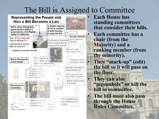 The Bill is Assigned to Committee Each House has standing committees that consider their bills. Each committee has a chair (from the Majority) and a ranking member (from the minority). They “mark-up” (edit) the bill so it will pass on the floor. They can also “pigeonhole” or kill the bill in committee. The bill must also pass through the House Rules Committee. 