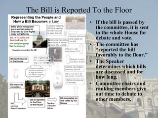 The Bill is Reported To the Floor If the bill is passed by the committee, it is sent to the whole House for debate and vote. The committee has “reported the bill favorably to the floor.” The Speaker determines which bills are discussed and for how long. Committee chairs and ranking members give out time to debate to other members.   