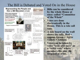 The Bill is Debated and Voted On in the House Bills can be considered by the whole House at once: called “Committee of the Whole” Votes are done electronically in the House. This is a role call vote. A tote board on the wall shows the tally. Red = oppose. Green = Agree  Yellow = Abstain Votes can be taken by voice “yeas and nays” or a “teller vote” where members file past the sergeant at arms. 