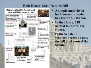 Both Houses Must Pass the Bill A simple majority in both houses is needed to pass the bill (51%). In the House: 218 needed to control the House. In the Senate: 51 senators needed to pass the bill (and control the Senate). 