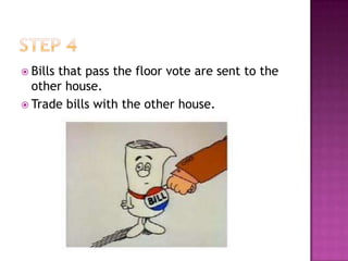  Bills
      that pass the floor vote are sent to the
  other house.
 Trade bills with the other house.
 