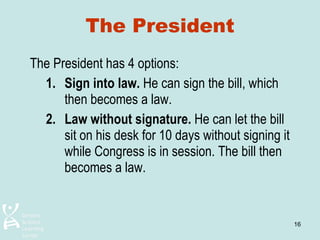 How a bill becomes a law | PPT