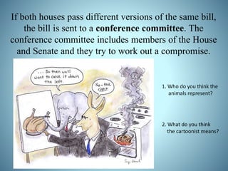 If both houses pass different versions of the same bill, 
the bill is sent to a conference committee. The 
conference committee includes members of the House 
and Senate and they try to work out a compromise. 
1. Who do you think the 
animals represent? 
2. What do you think 
the cartoonist means? 
 