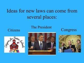 Ideas for new laws can come from 
several places: 
Congress 
The President 
Citizens 
 