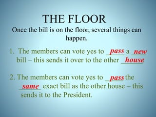 THE FLOOR 
Once the bill is on the floor, several things can 
happen. 
pass new 
1. The members can vote yes to _____ a ____ 
house 
bill – this sends it over to the other ______. 
2. The members can vote yes to _____ the 
pass 
______ same 
exact bill as the other house – this 
sends it to the President. 
 