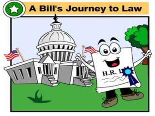 How a Bill Becomes a Law
 