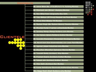 Mr. Ashok Mittal (Ms. LITOLIER)-N.C.P.A. Building-Mumbai.

Mr. Dharmesh Jain (Nirmal Lifestyles)-Mumbai.

Mr. Ram Mittal-Hotel indraprastha-New Delhi.

Mr. Vijay Mallaya (UB Group)-Naepean sea Road-Mumbai.

Mr. Bharat Shah-Malabar Hill-Mumbai.

Mr. Resham Singh (Ms. Resham Motors) Chembur-Mumbai.

Mr. Bhushan Kumar (T-series) Lokhandwala-Mumbai.

Mr. Sandeep Raheja (Raheja Builders)-Juhu-Mumbai.

Mr. Atul Ajmera (Ajmera Builders)-Andheri-Mumbai

Mr. Surendra Hiranandani (Hiranandani Developers)-Mumbai.

Mr. Navnit Goel (Goel Airshrink(India) Ltd.-Lower Parel-Mumbai.

Mr. Agarwal (Jaipan Industries)-Juhu-Mumbai.

Mr. Bhandhari (Bhandhari Opticians)-Oberois-Mumbai.

Mr. Taranath Shetty (Architect) -Khar-Mumbai.

Mr. Prashant Sutaria (Architect)-Andheri-Mumbai.

Mr. Subash Jain (Architect)-Andheri. Mumbai.

Mr. Hiten Sethi (Architect)-Navi Mumbai.

Mr. Kumar Amin(Kumar Electricals)-Andheri(East)-Mumbai.

Mrs. Deepa Sheth (Sheth Builders)-Juhu-Mumbai.
 
