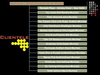 .



 Ramada Plaza – Ashoka Road – New Delhi.

      Taj Lands End-Bandra-Mumbai.

       Palm Grooves-Juhu-Mumbai.

The Classic Club-Link Road, Andheri-Mumbai
    Jolly Gymkhana-Ghatkopar-Mumbai.

 Balwas International-Churchgate-Mumbai.
      Fire N Ice-Phoenix Mill-Mumbai.

    Take Off Restaurant-Dadar-Mumbai.
      Hindmata Hotel-Dadar-Mumbai.
     Peninsula-Andheri (East)-Mumbai

Hotel Sher-e-Punjab-Andheri(East)-Mumbai.
    Mansa Pub-Andheri(East)-Mumbai.

      Shalimaar International-Mumbai.

     Go Carting-Hiranandani-Mumbai.

       Hotel Ashwin-Marol-Mumbai.
 
