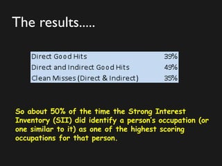 The results.....
So about 50% of the time the Strong Interest
Inventory (SII) did identify a person’s occupation (or
one similar to it) as one of the highest scoring
occupations for that person.
 