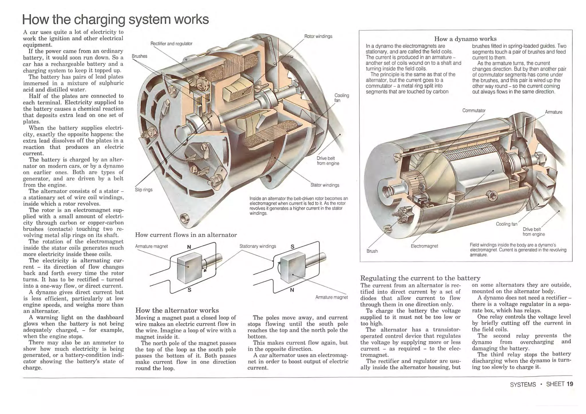 How A Car Works PDF.pdf