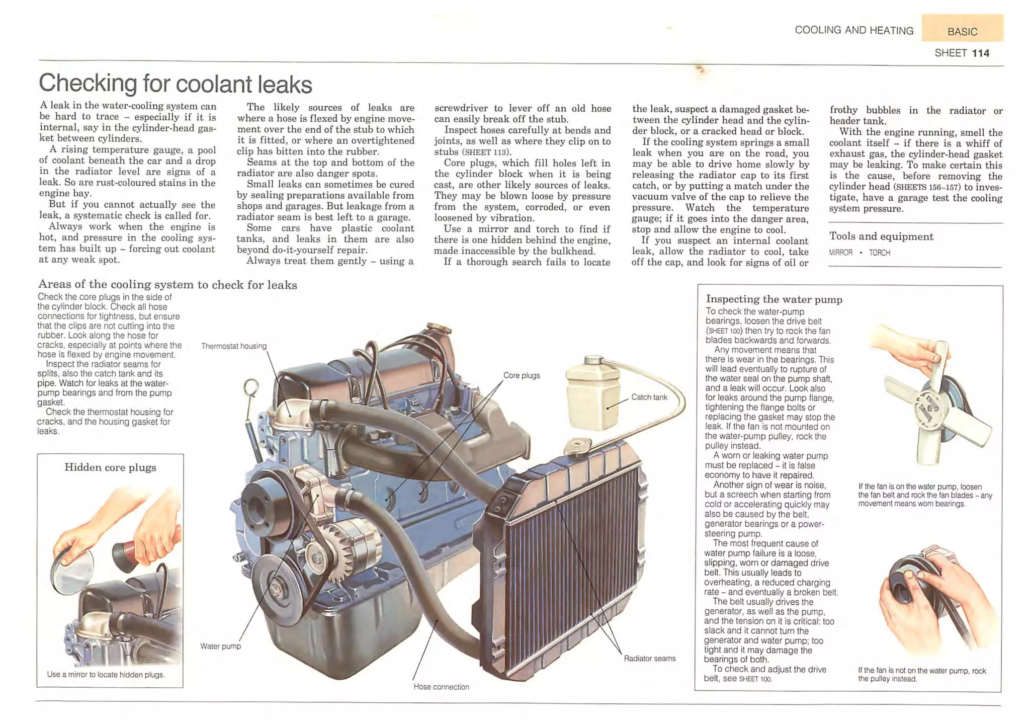 How A Car Works PDF.pdf