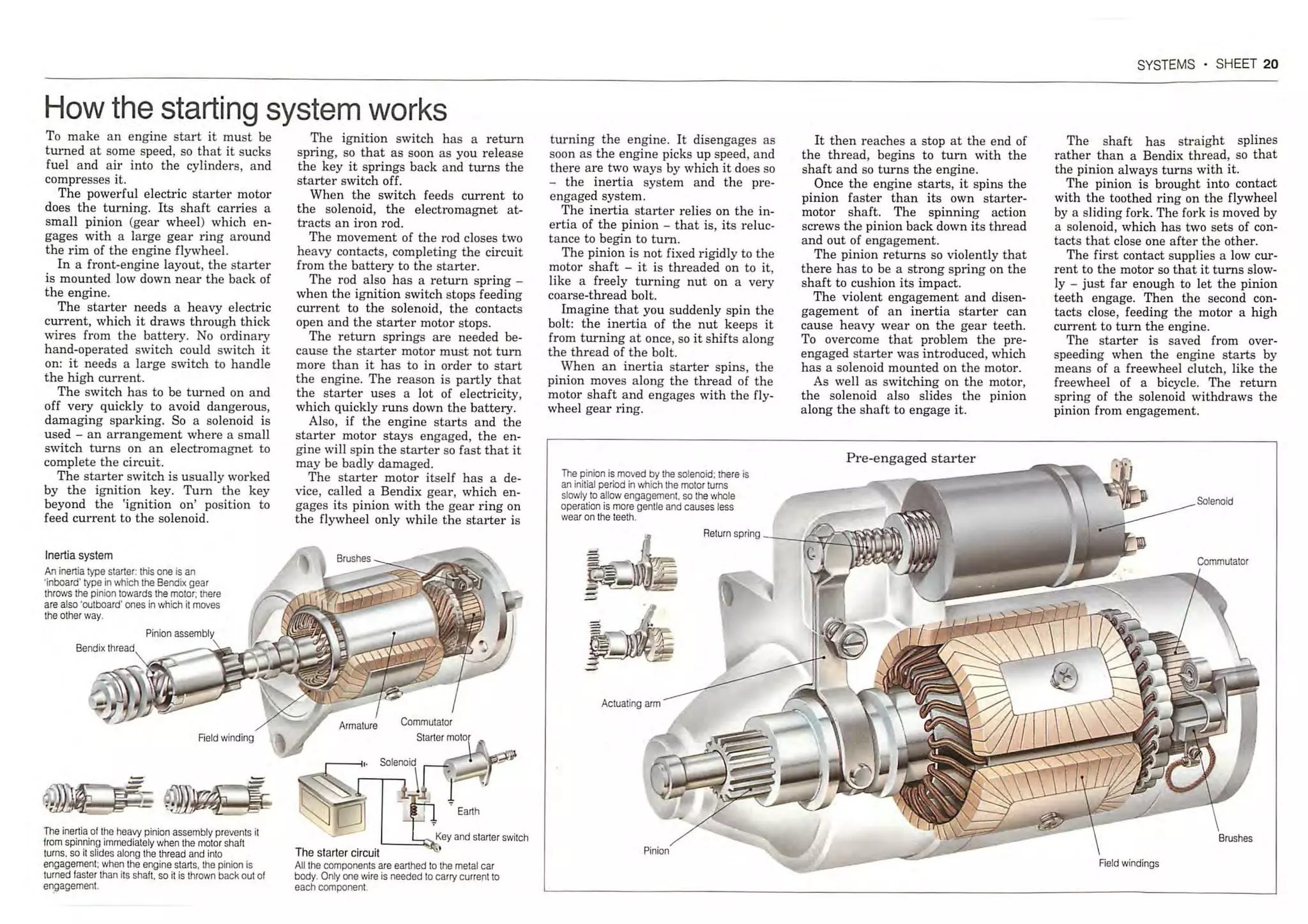 How A Car Works PDF.pdf