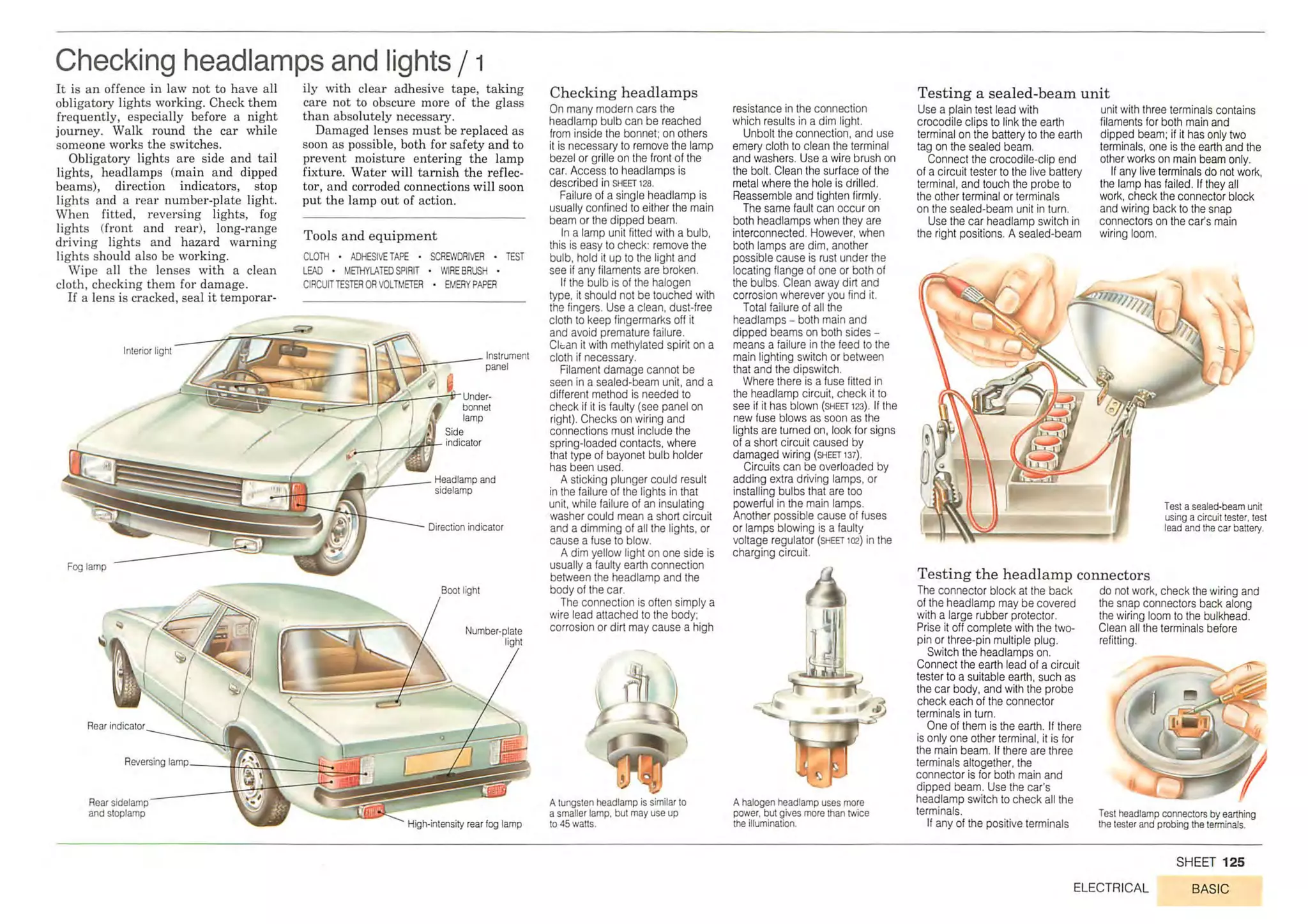 How A Car Works PDF.pdf