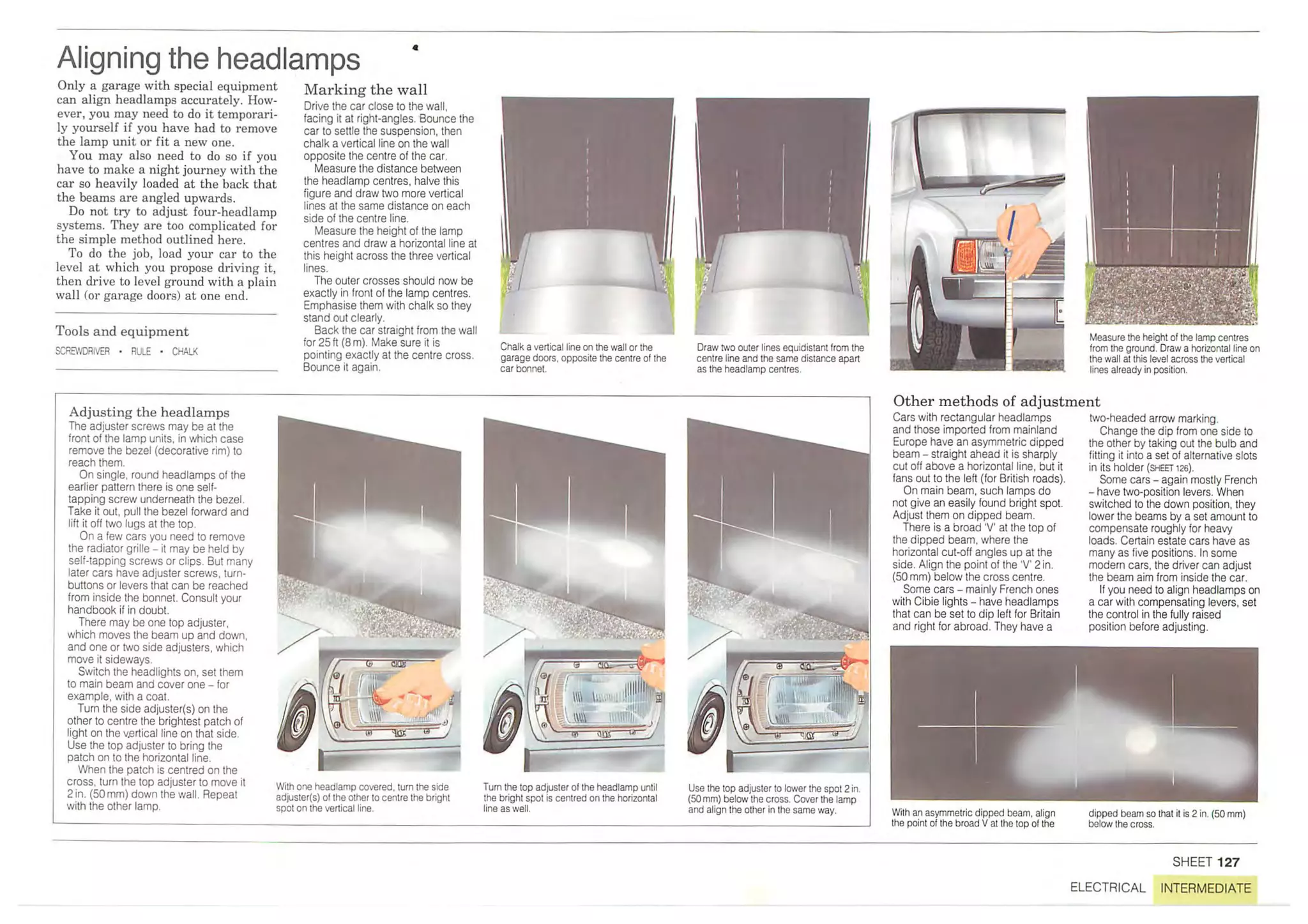 How A Car Works PDF.pdf