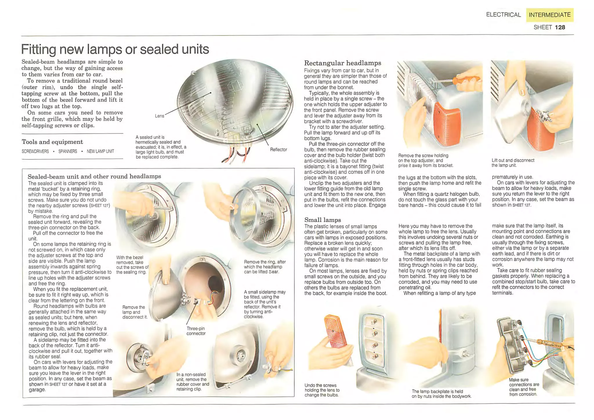 How A Car Works PDF.pdf