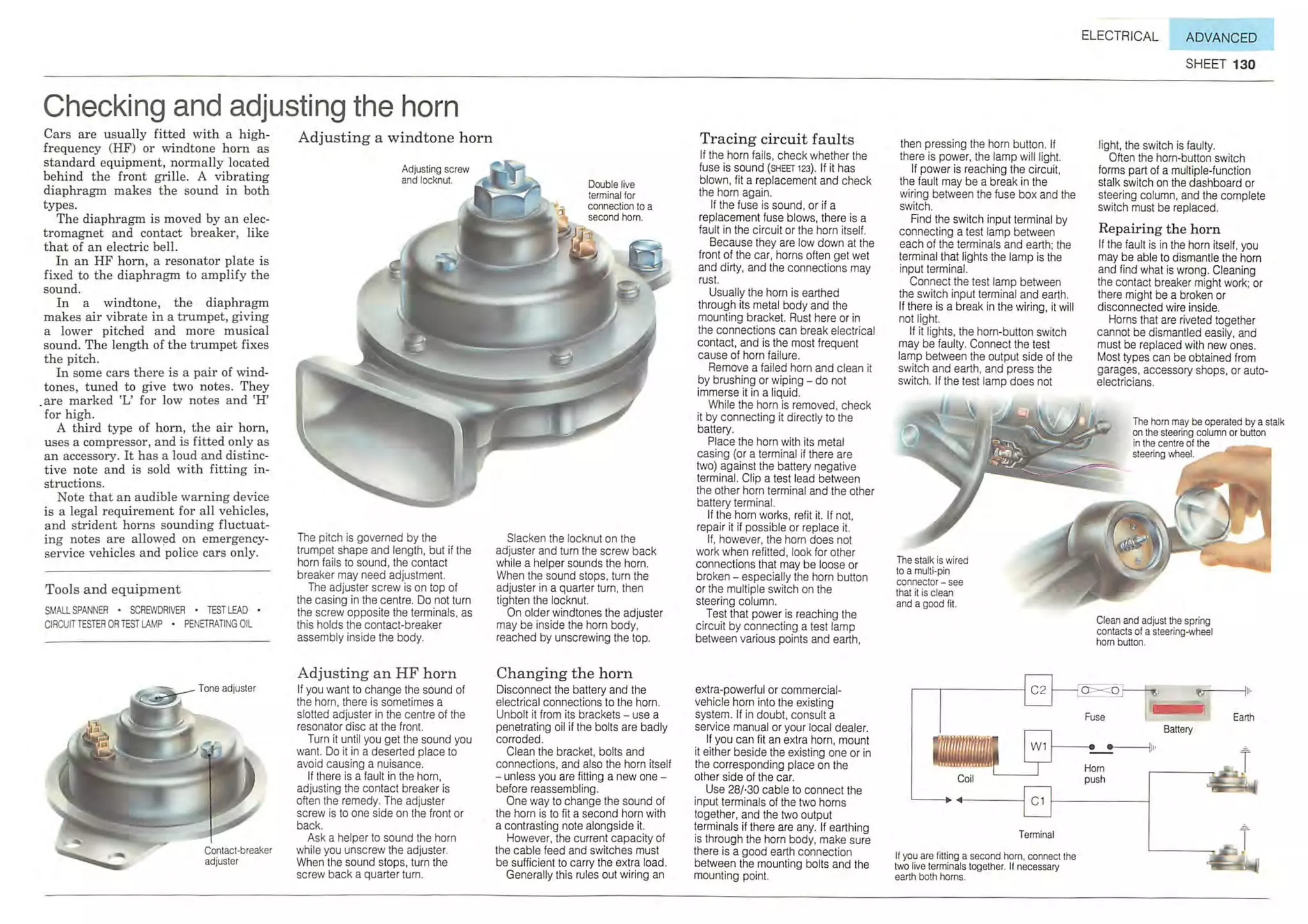 How A Car Works PDF.pdf