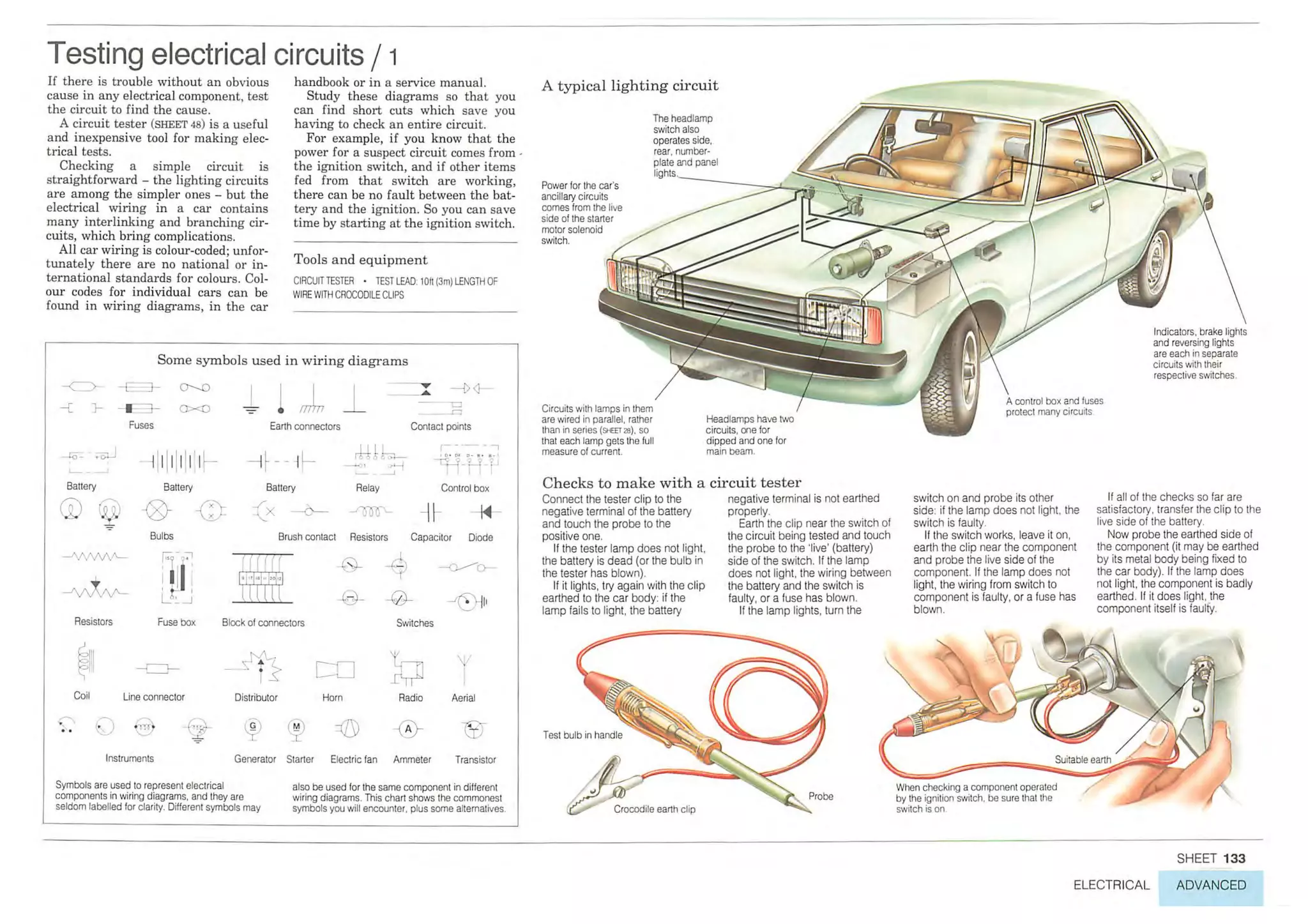 How A Car Works PDF.pdf