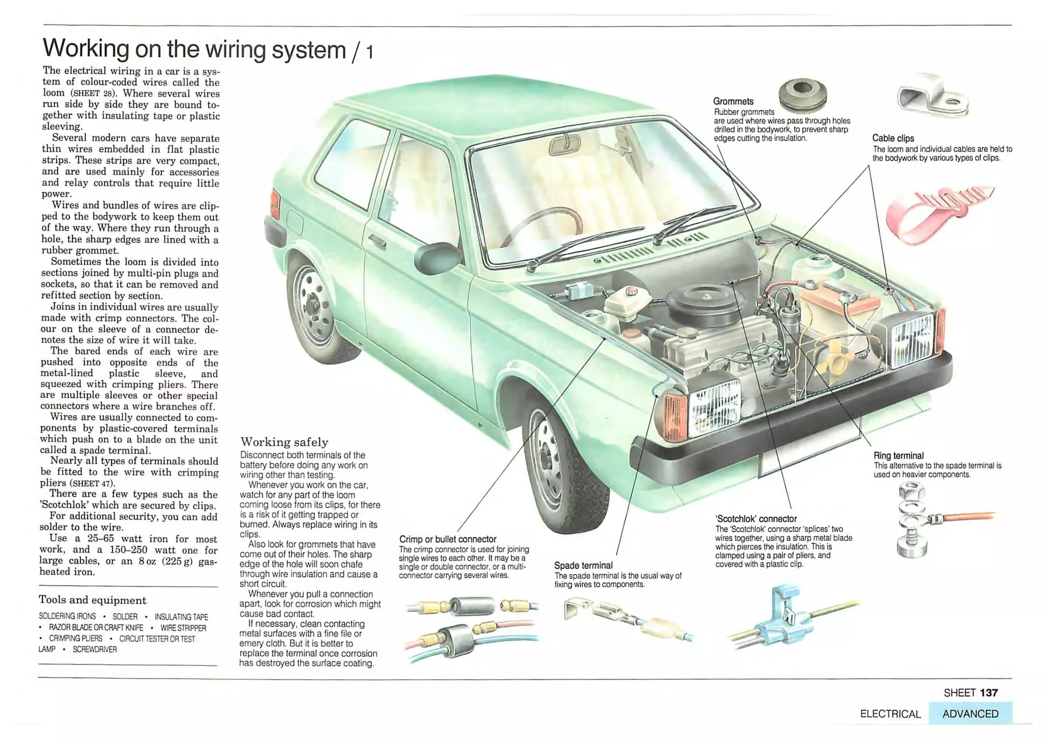How A Car Works PDF.pdf