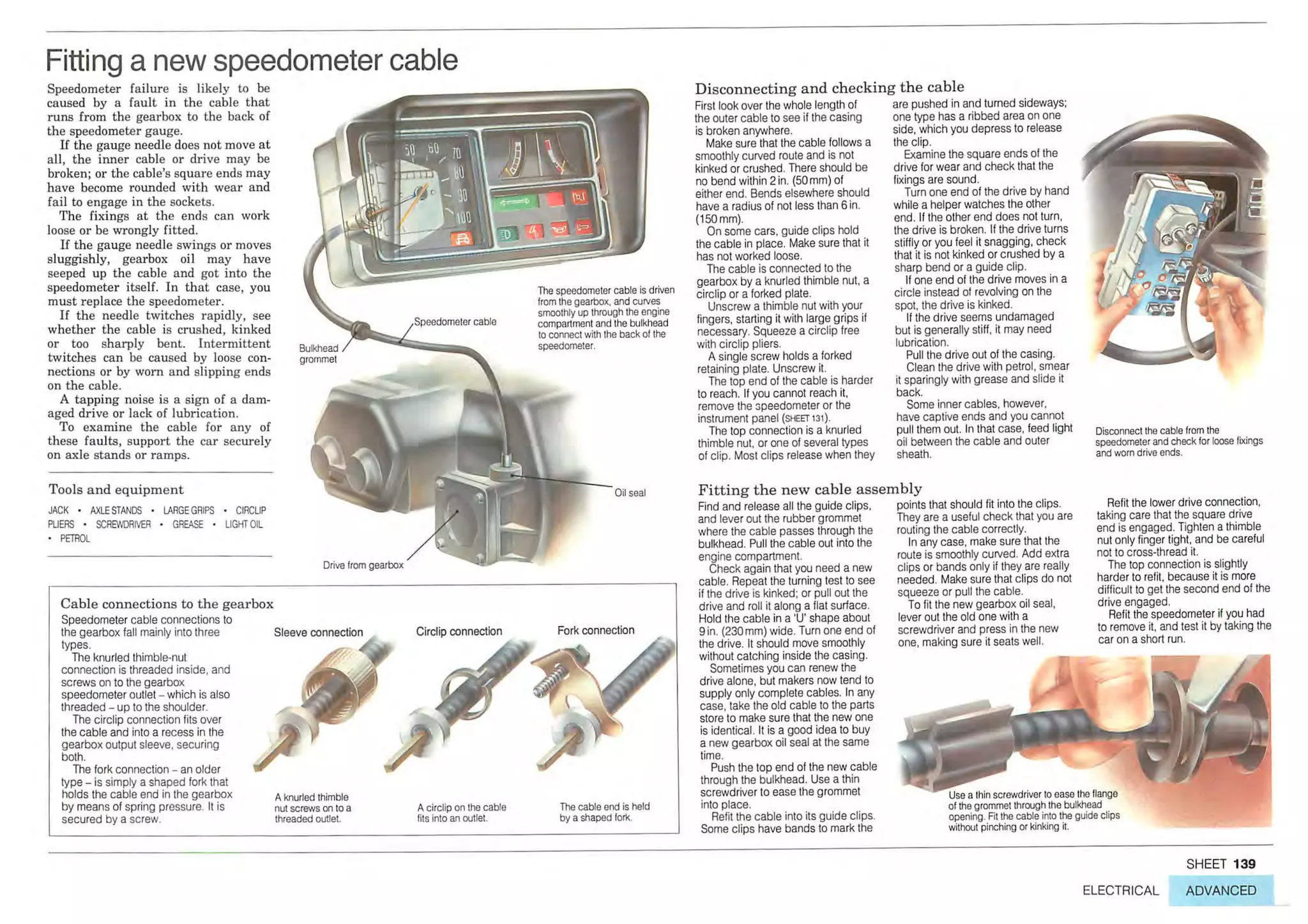 How A Car Works PDF.pdf