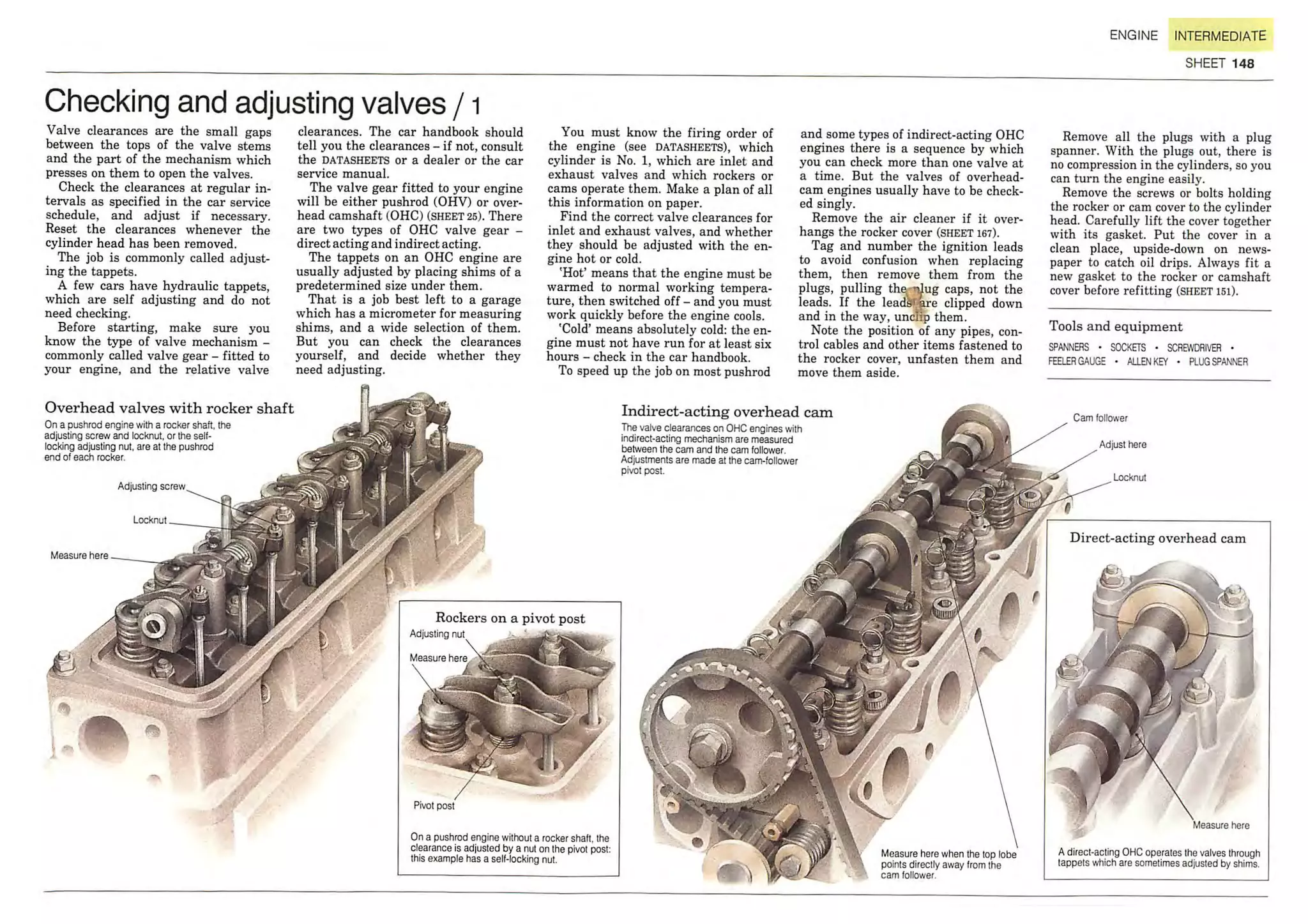 How A Car Works PDF.pdf