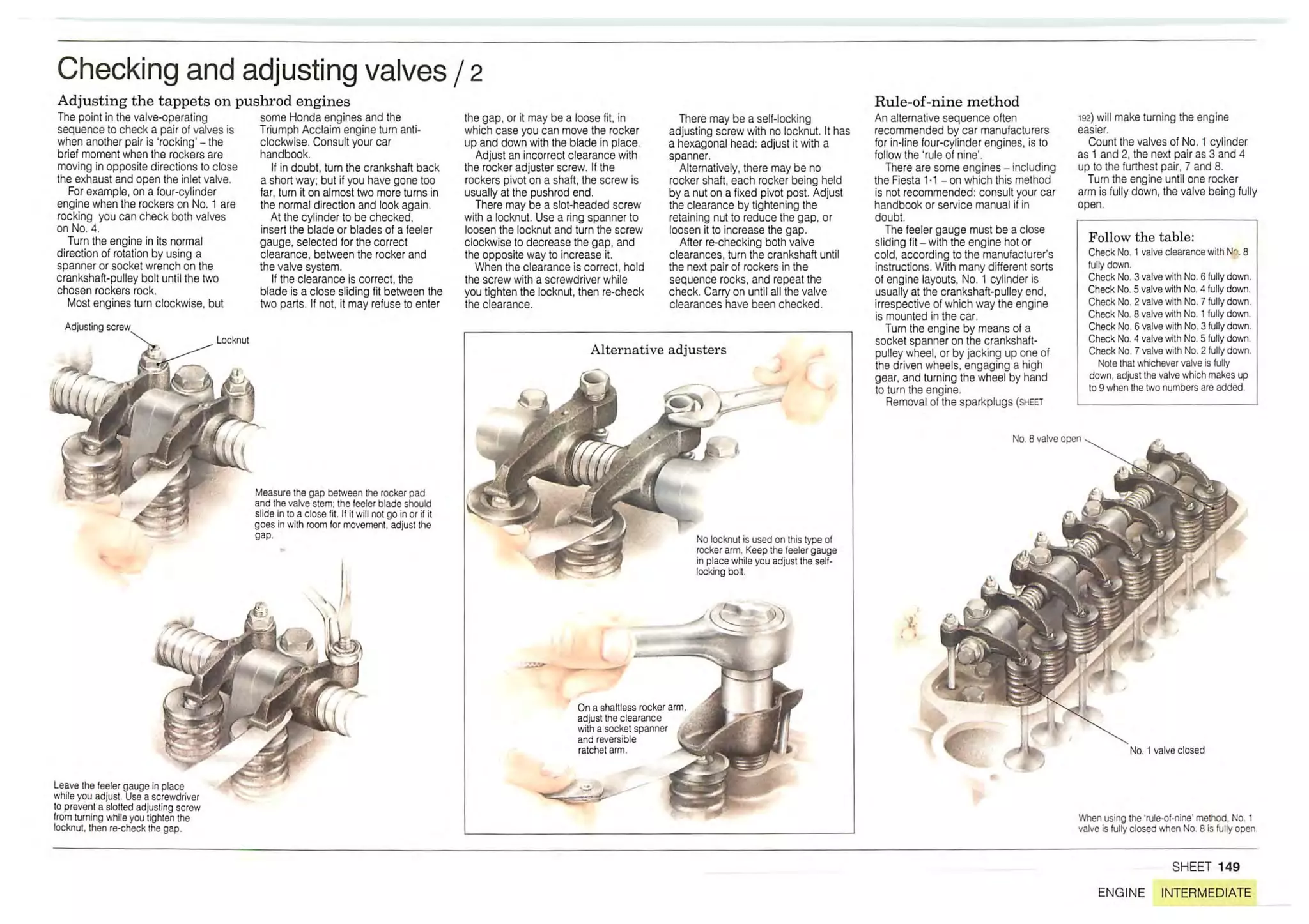 How A Car Works PDF.pdf