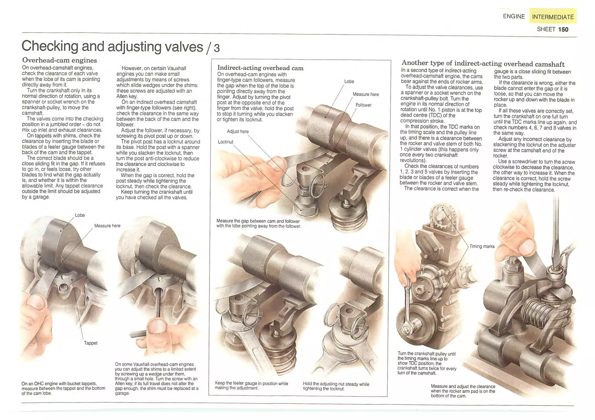 How A Car Works PDF.pdf