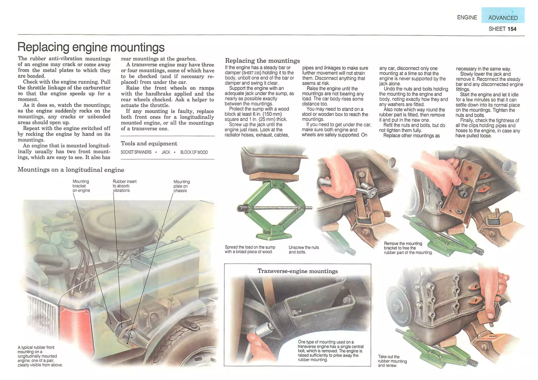 How A Car Works PDF.pdf