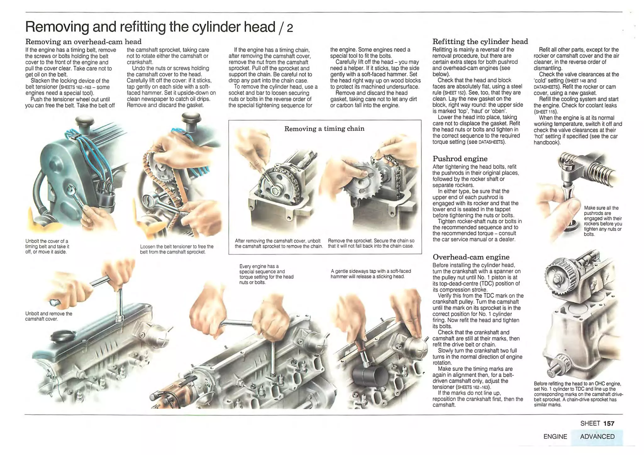 How A Car Works PDF.pdf