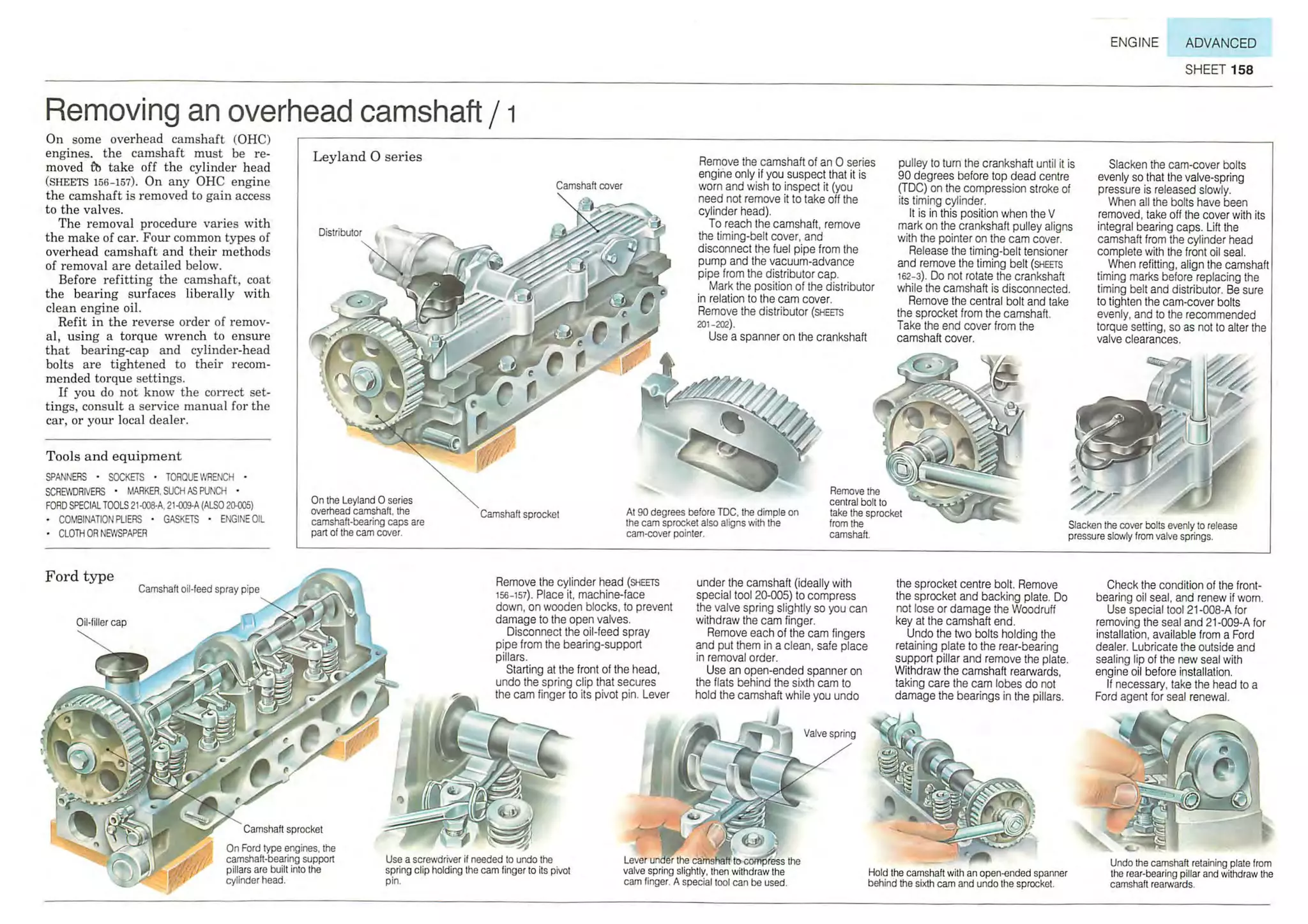 How A Car Works PDF.pdf