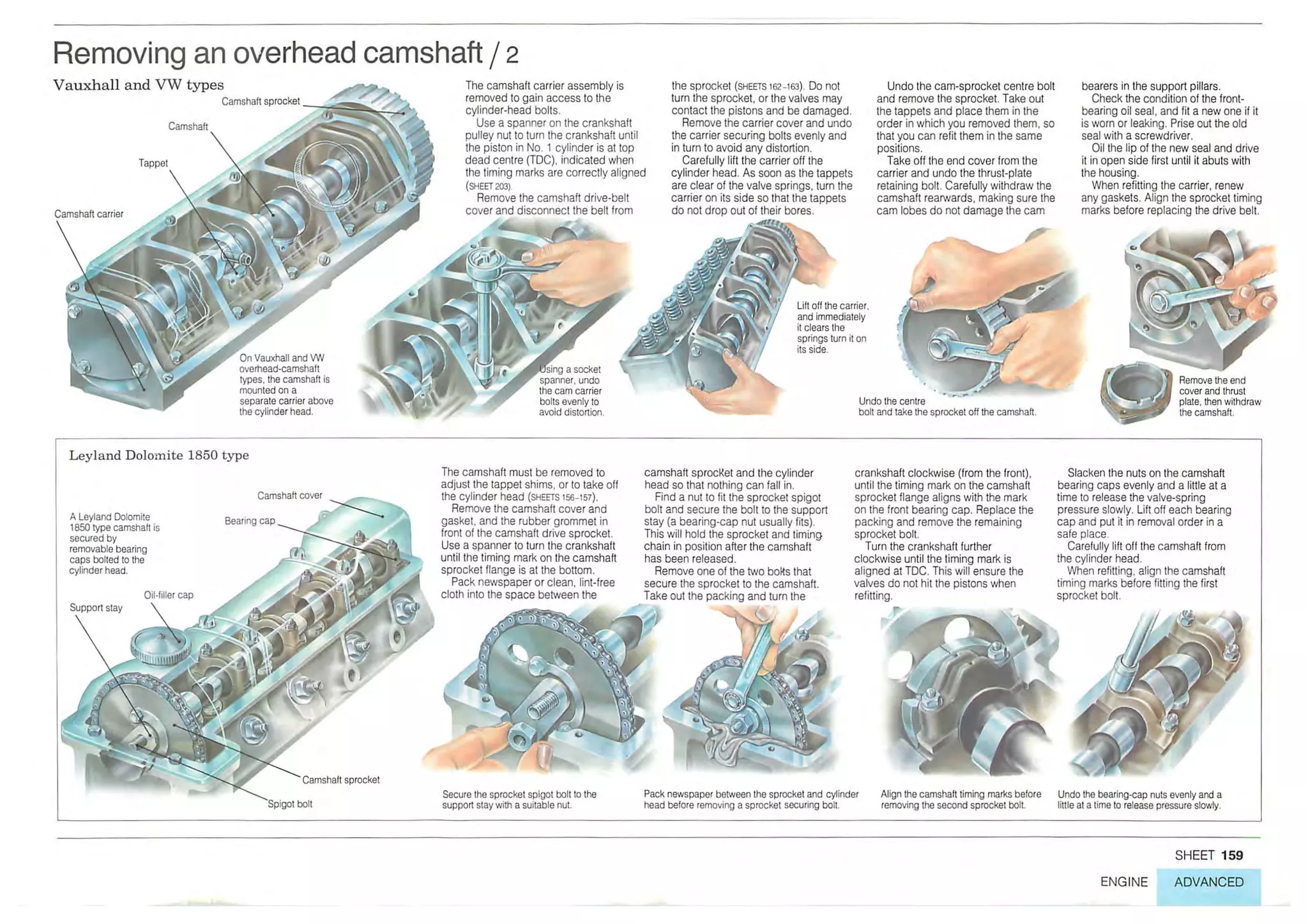 How A Car Works PDF.pdf