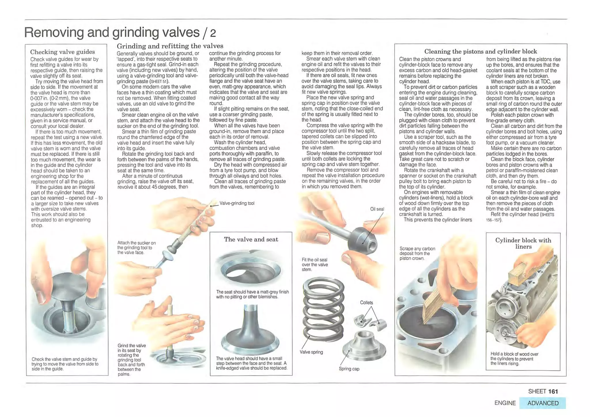 How A Car Works PDF.pdf