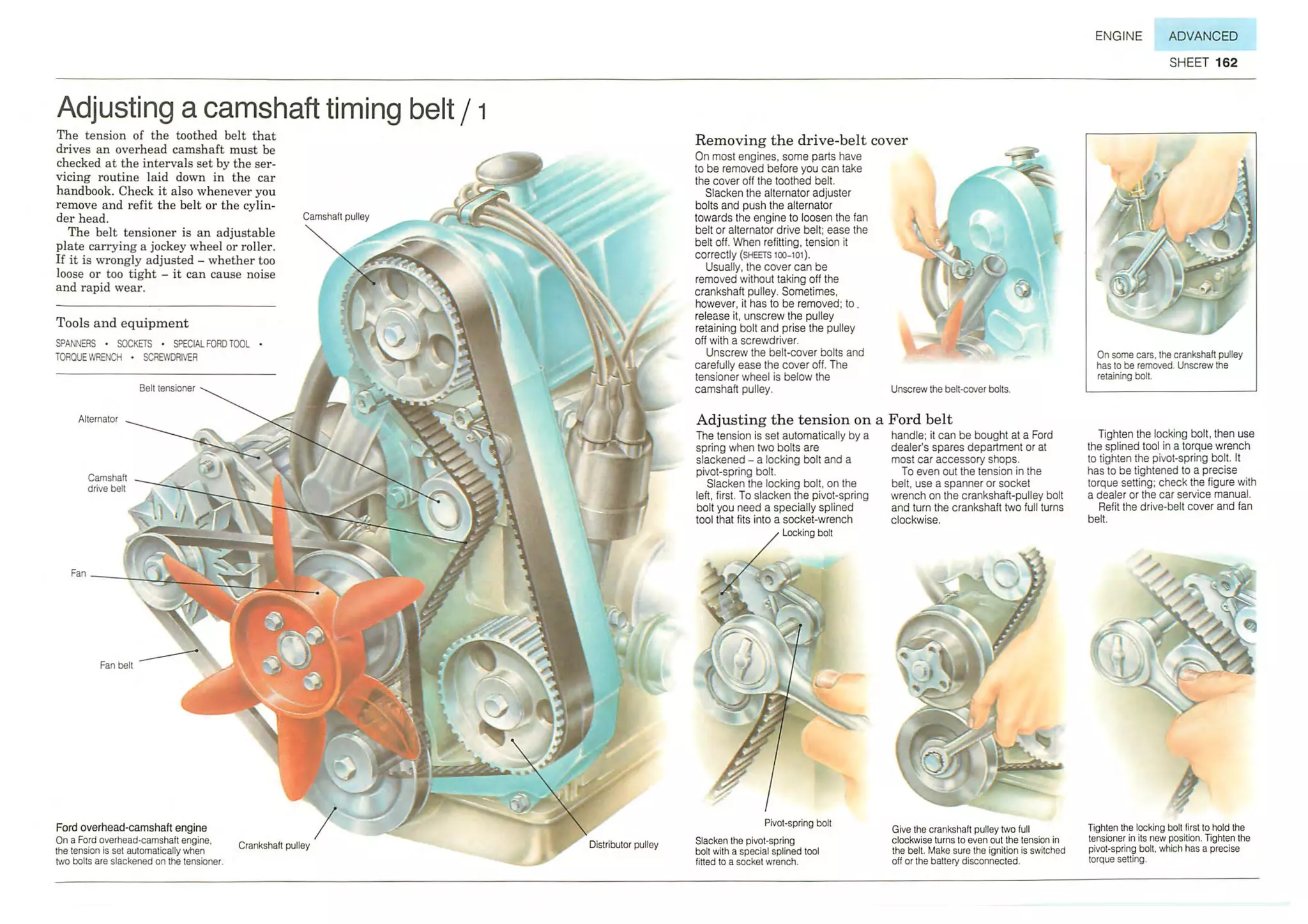 How A Car Works PDF.pdf