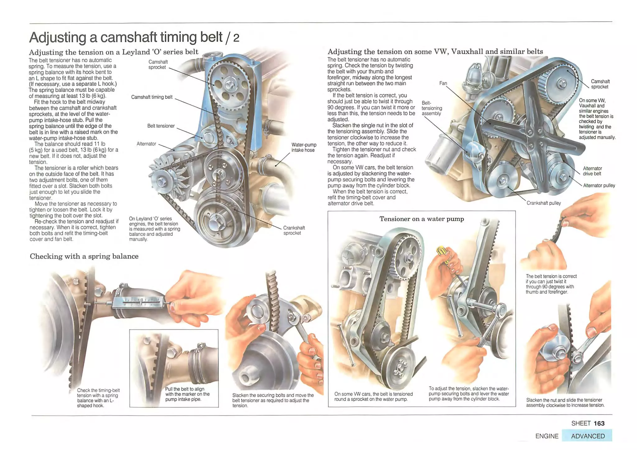 How A Car Works PDF.pdf