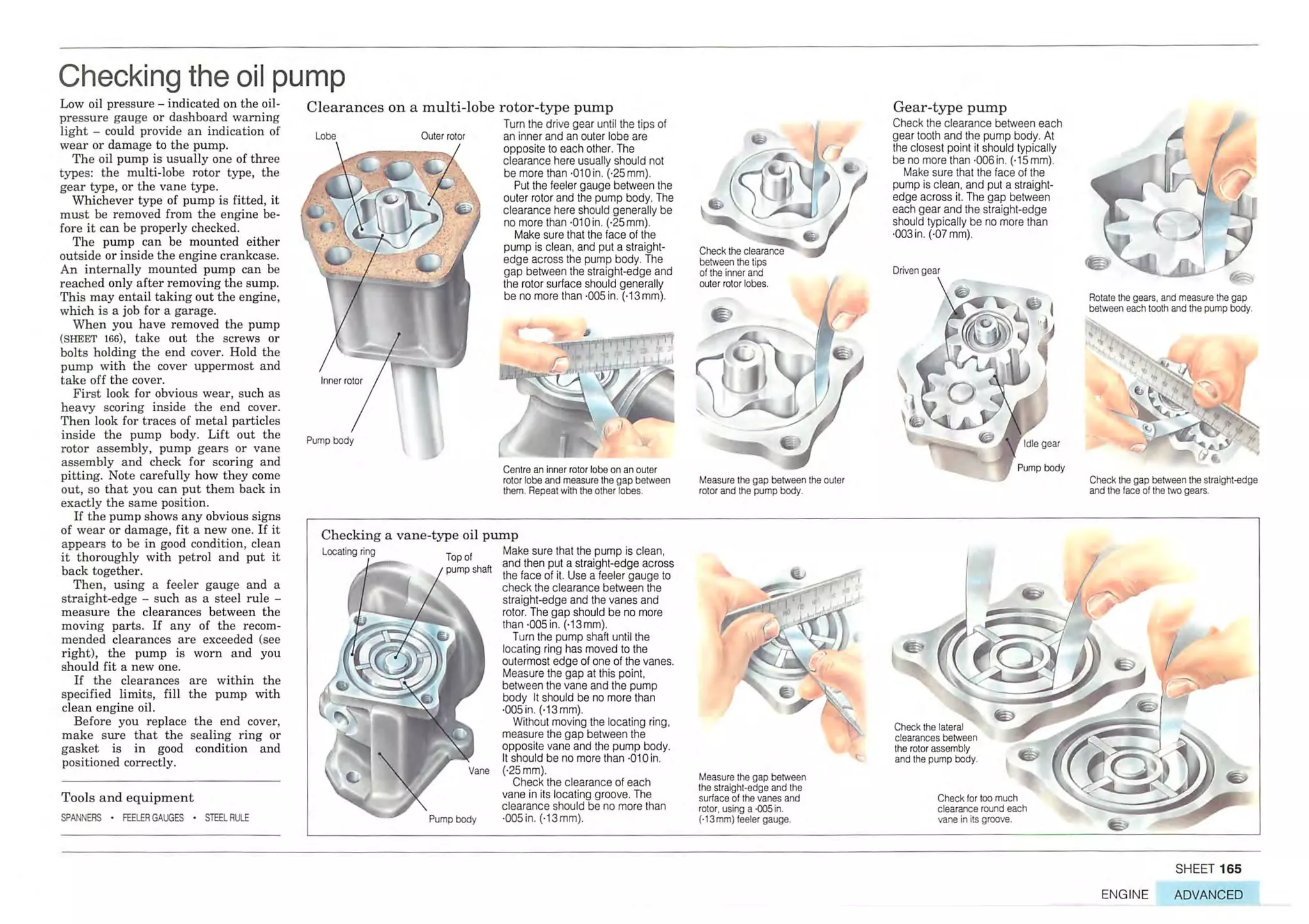 How A Car Works PDF.pdf