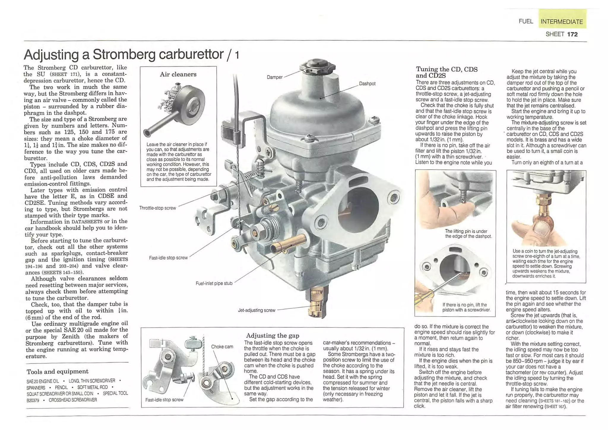 How A Car Works PDF.pdf
