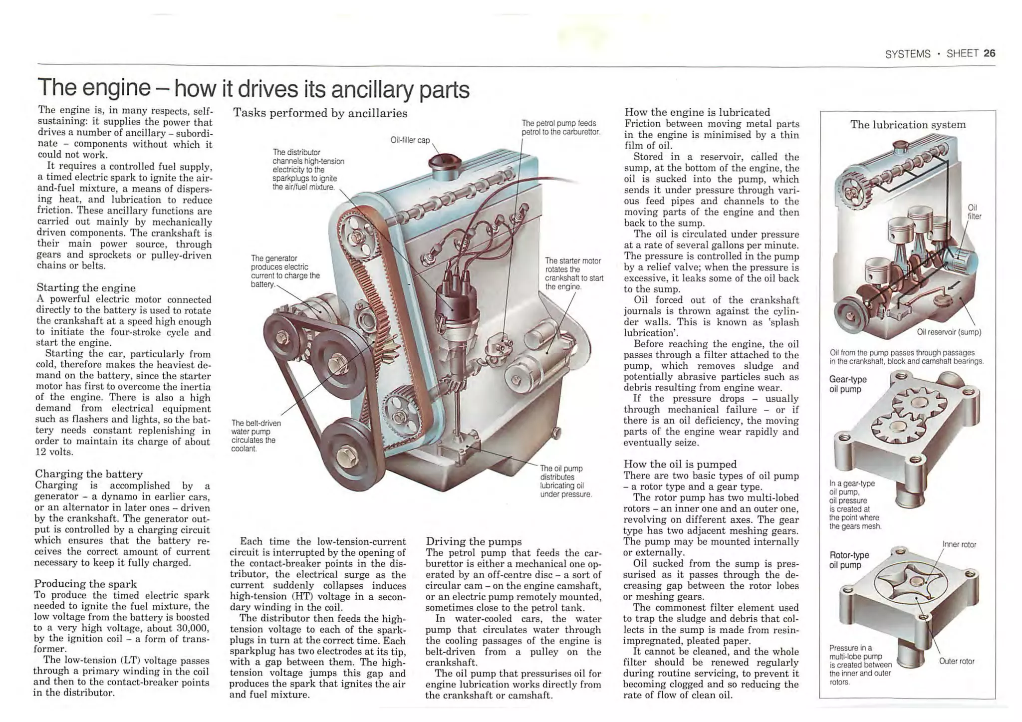 How A Car Works PDF.pdf