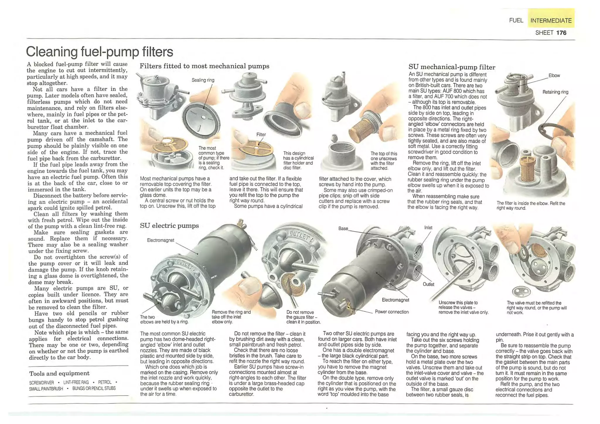 How A Car Works PDF.pdf