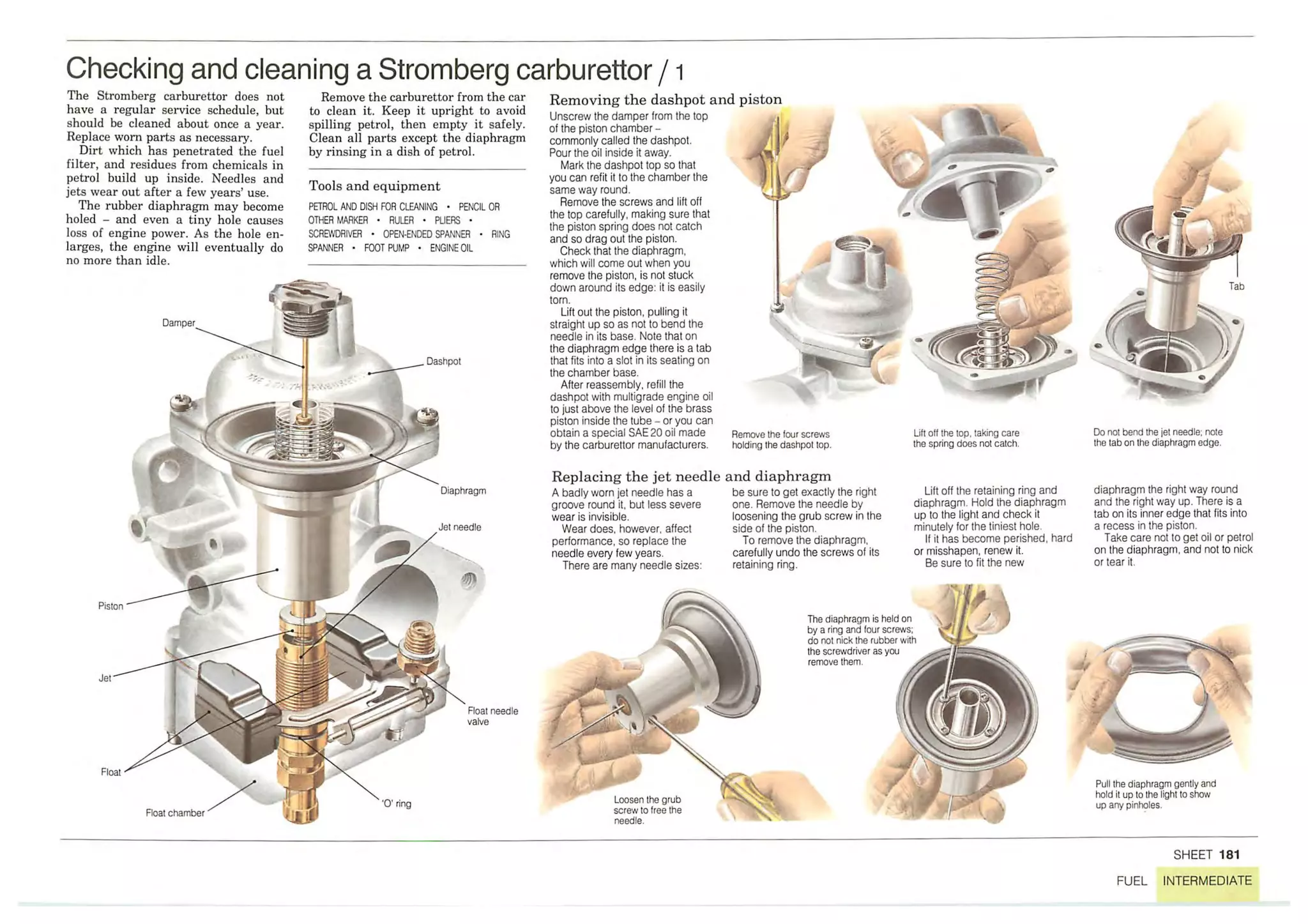 How A Car Works PDF.pdf
